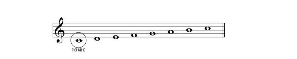 laid to rest time signature