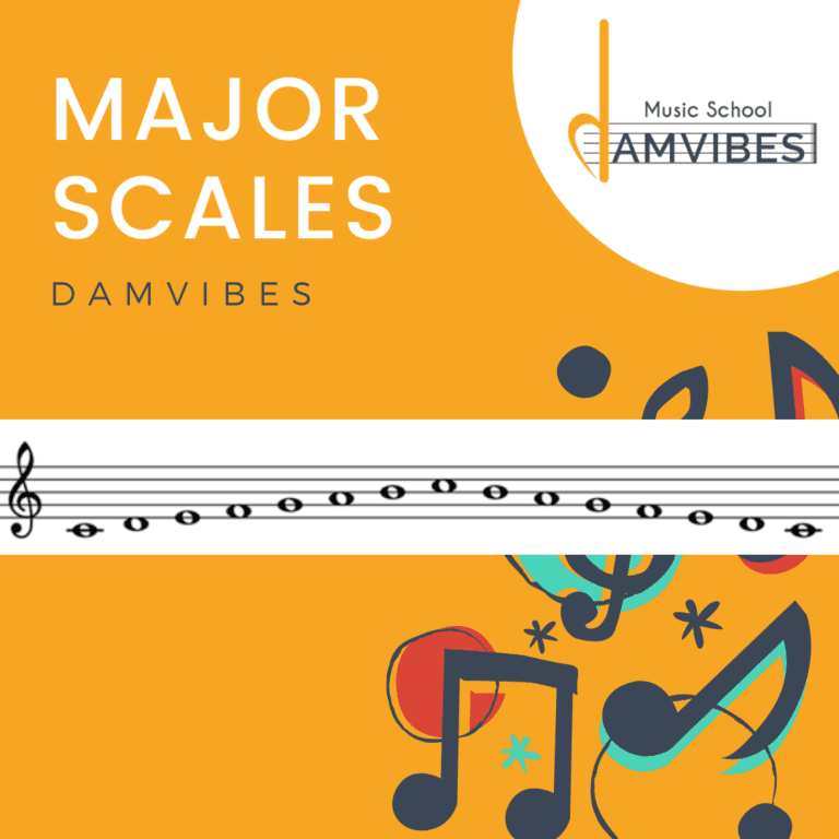 (ALL) The 12 Major Scales (FORMULA & PATTERN) | Damvibes