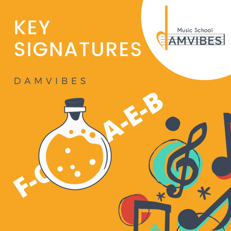 the-24-music-key-signatures-charts-definition