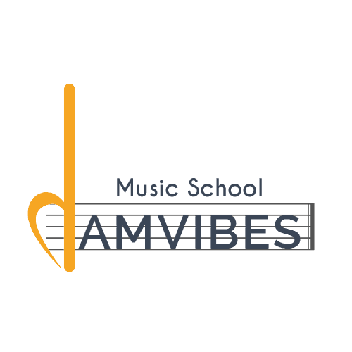 WHAT ARE MUSICAL INTERVALS ? – MAX NEIL